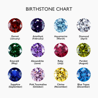 Custom Name & Birthstone T-Bar Necklace